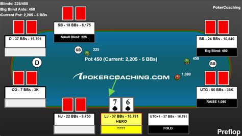 How To Beat Online Micro Stakes Poker .